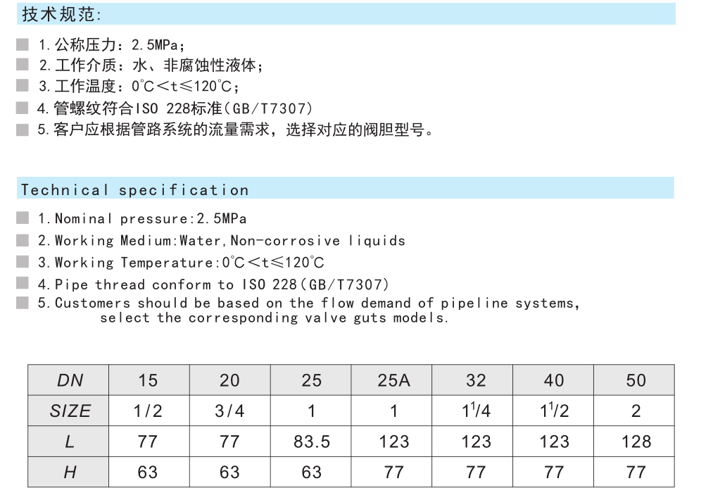 2510黃銅動(dòng)態(tài)平衡閥  PHF-15~50-L-25T