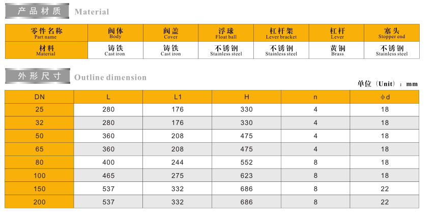 復(fù) 合 式 排 氣 閥